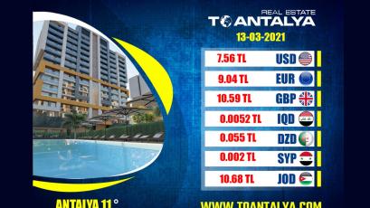 Цены на валюту против турецкой лиры на субботу 13-03-2021