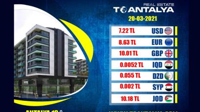 20-03-2021 Cumartesi günü için Türk lirası karşısında döviz fiyatları