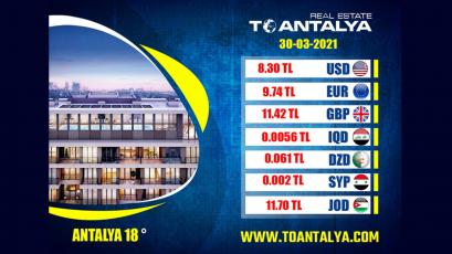 30-03-2021 Salı günü için Türk lirası karşısında döviz fiyatları
