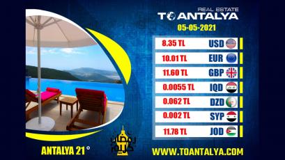 اسعار العملات مقابل الليرة التركية ليوم الأربعاء 05-05-2021